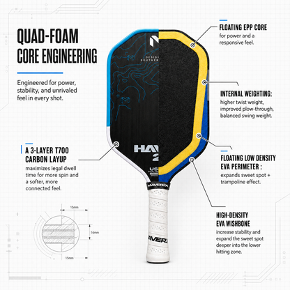 HAVIK 2, GEN 4.5 - Speed Meets Power. Patented Design to Feel Lighter & Swing Faster
